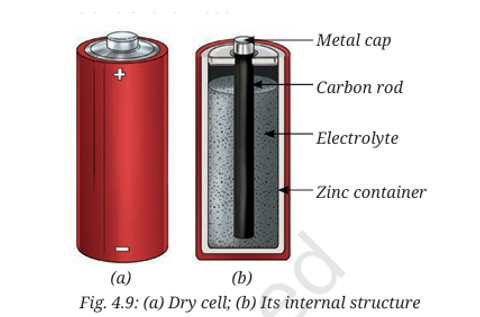 Dry cell structure